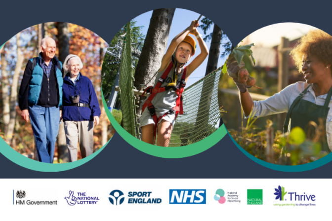 Green Social Prescribing Practitioner Guidance 2
